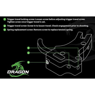 DRAGON INDEX RELEASE - EVOLUTION OUTDOORS - Barefoot Archery
