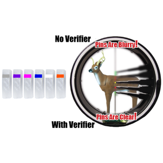 Archery target with clear and blurry pins labeled, showing the effect of a verifier.