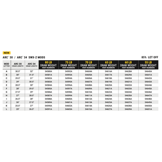 Mathews SWX-Z Mods