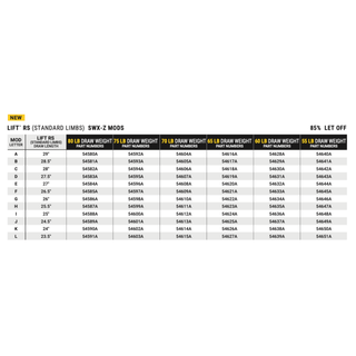 Mathews SWX-Z Mods