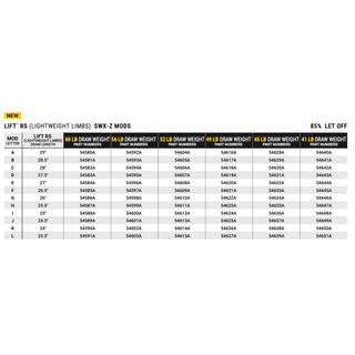 Mathews SWX-Z Mods