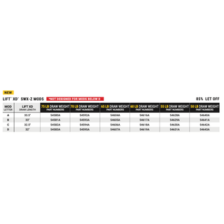 Mathews SWX-Z Mods