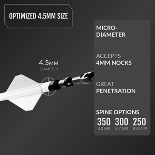 ultra view UV1K arrows design features on dark gray background
