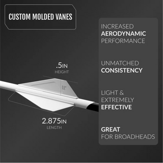 ultra view UV1K arrows design specs on dark gray background
