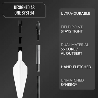 ultra view UV1K arrows design information on dark gray background