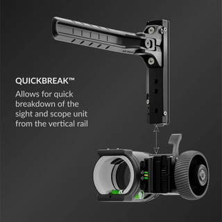 ULTRAVIEW UV SLIDER SIGHT quickbreak chart on charcoal background
